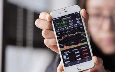 期货均线直播间