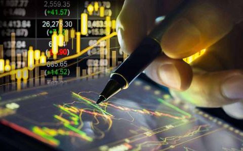 美黄金期货直播间