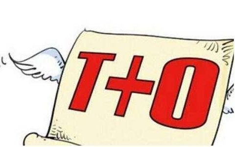 贵阳黄金期货直播基地