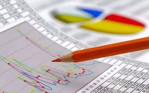 风轻杨期货直播